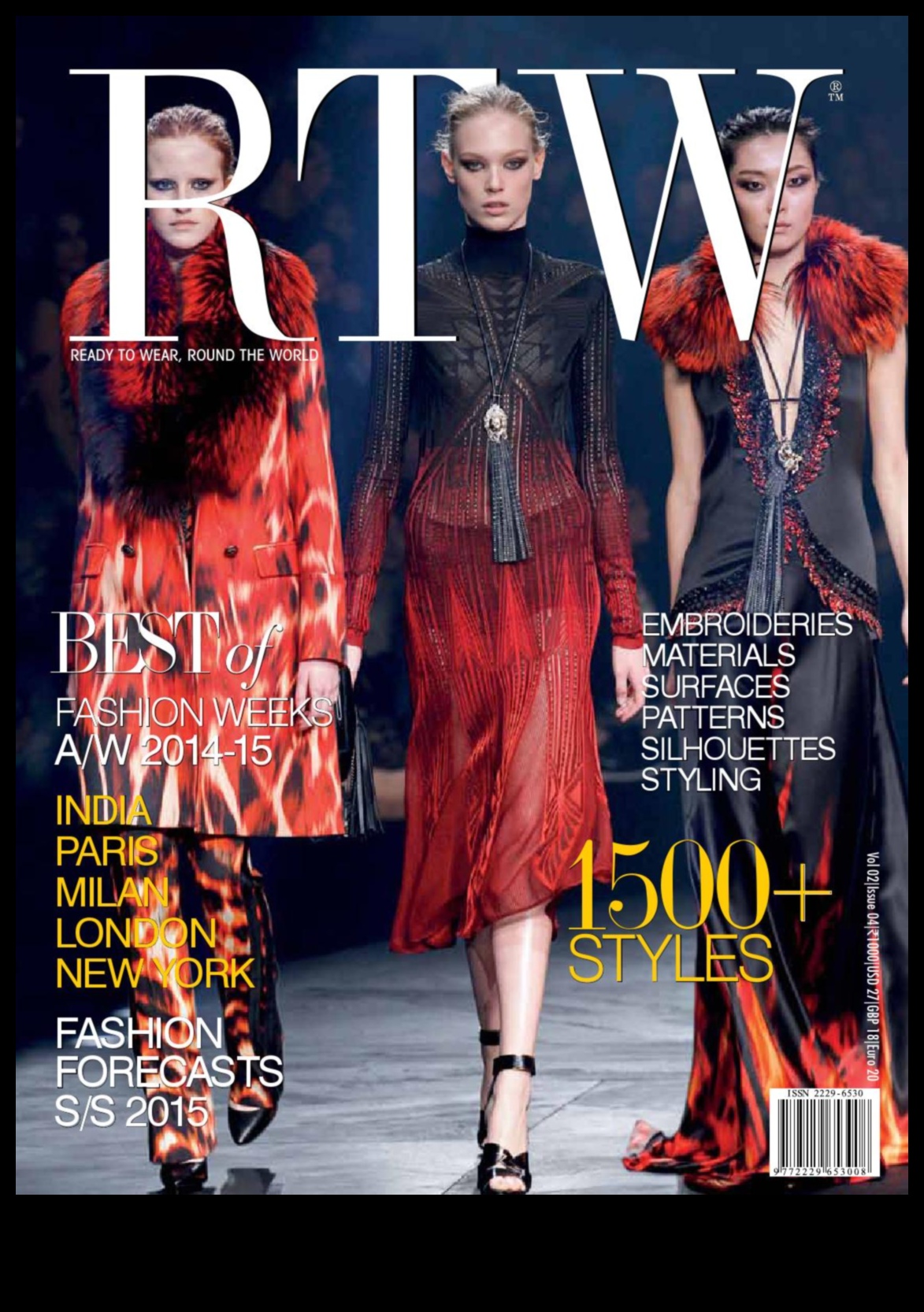 Glamour Galore Gazette: Μείνετε ενημερωμένοι για την κορυφή των τάσεων