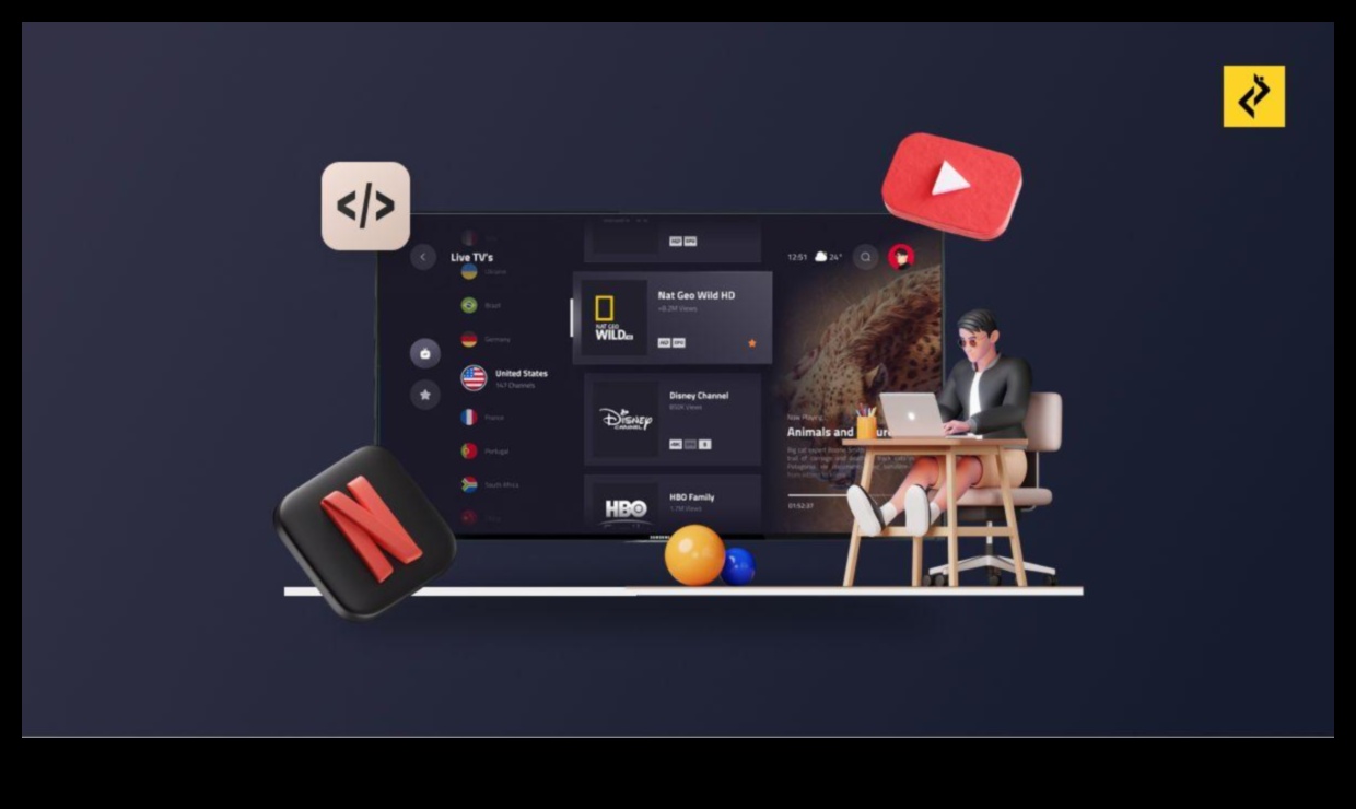 Προσαρμόσιμο περιεχόμενο: Εξατομικευμένα κανάλια και συστάσεις σε Smart TV