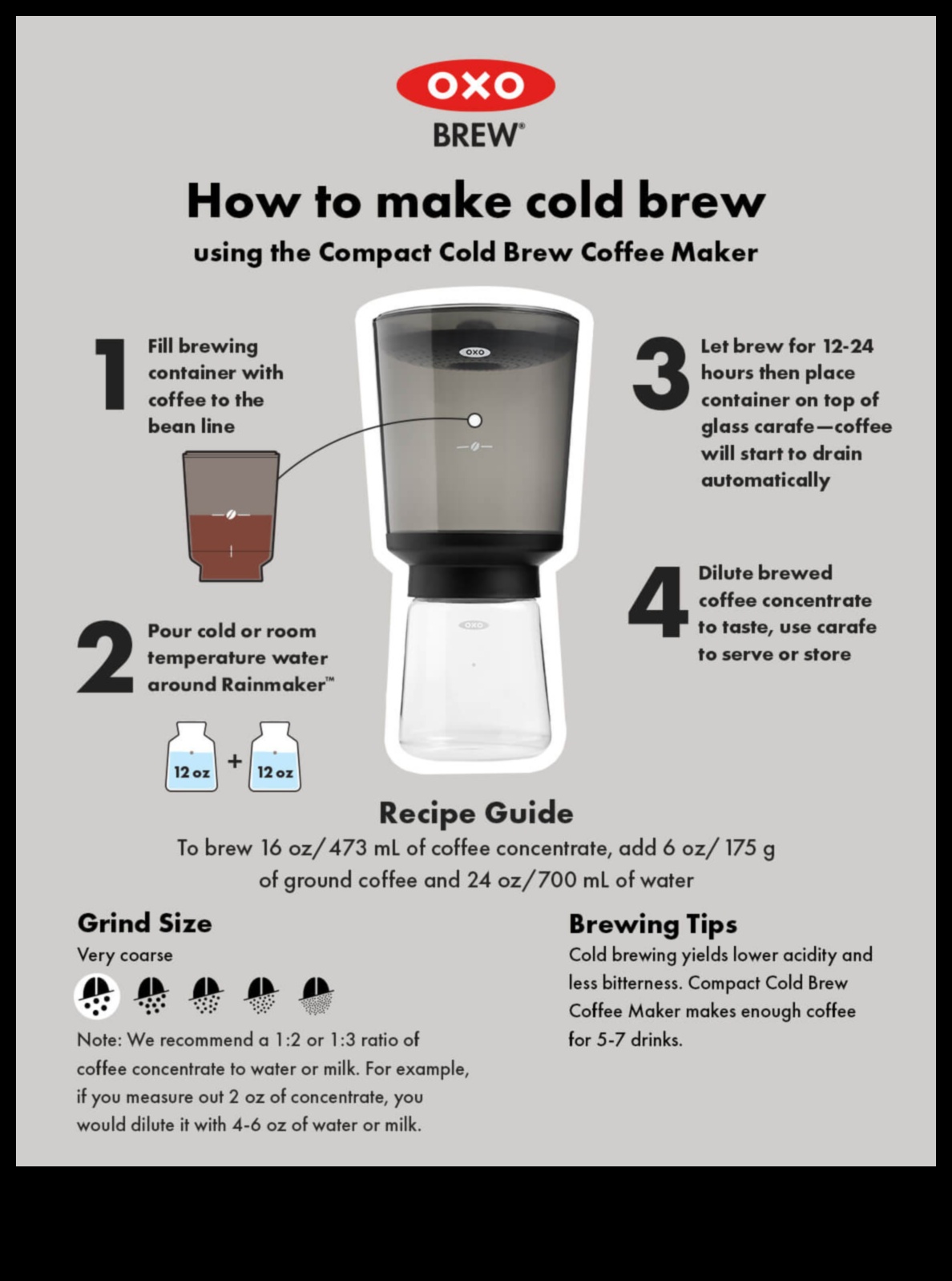 DIY Cold Brew Bar: Δημιουργήστε την τέλεια παρασκευή σας στο σπίτι