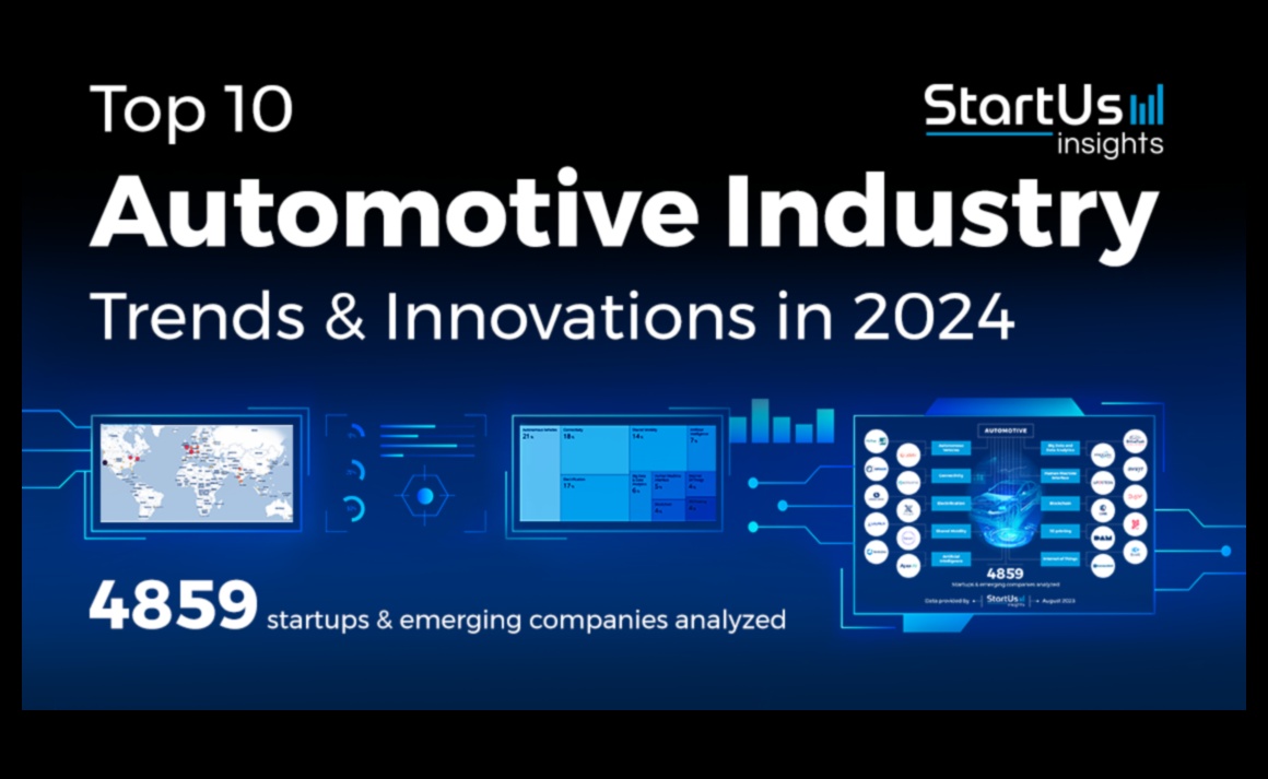 Πέρα από το ταμπλό: Εξερευνώντας τις τελευταίες τάσεις στα ηλεκτρονικά αυτοκινήτων