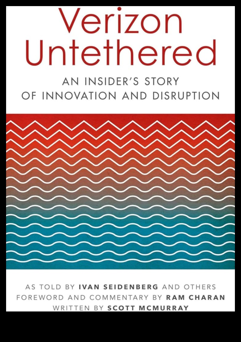 Untethered Innovation: Αποκαλύπτοντας το πιο πρόσφατο στην ασύρματη τεχνολογία