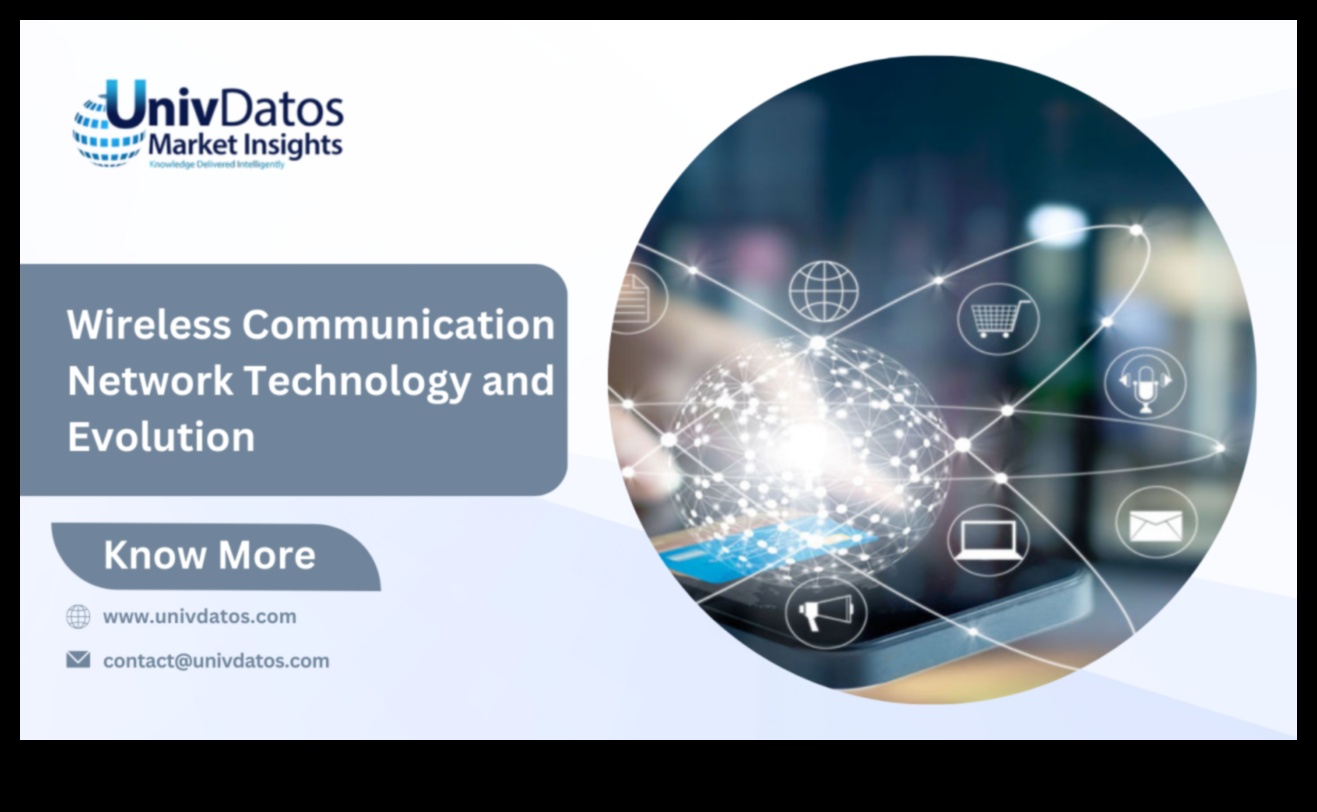 Untethered Innovation: Αποκαλύπτοντας το πιο πρόσφατο στην ασύρματη τεχνολογία