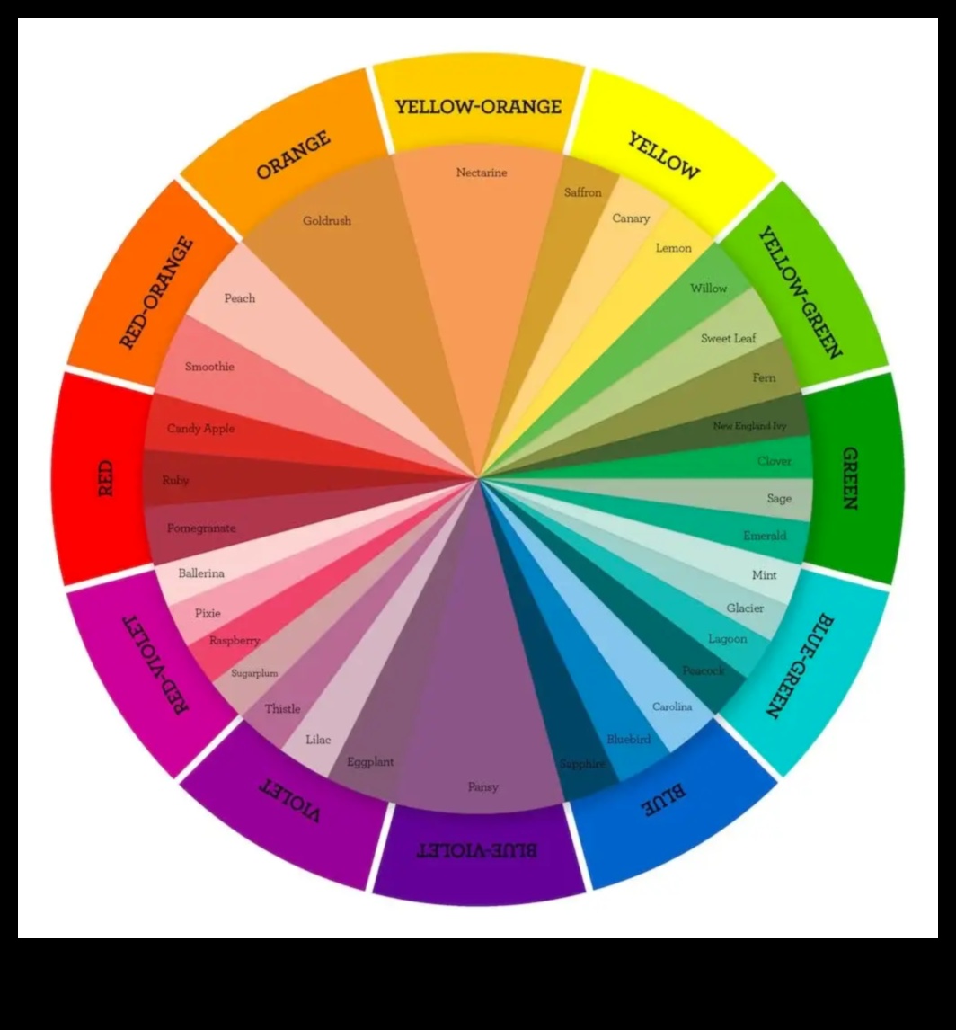 Pixel Symphony: Δημιουργία αρμονικών συνθέσεων σε χρώμα