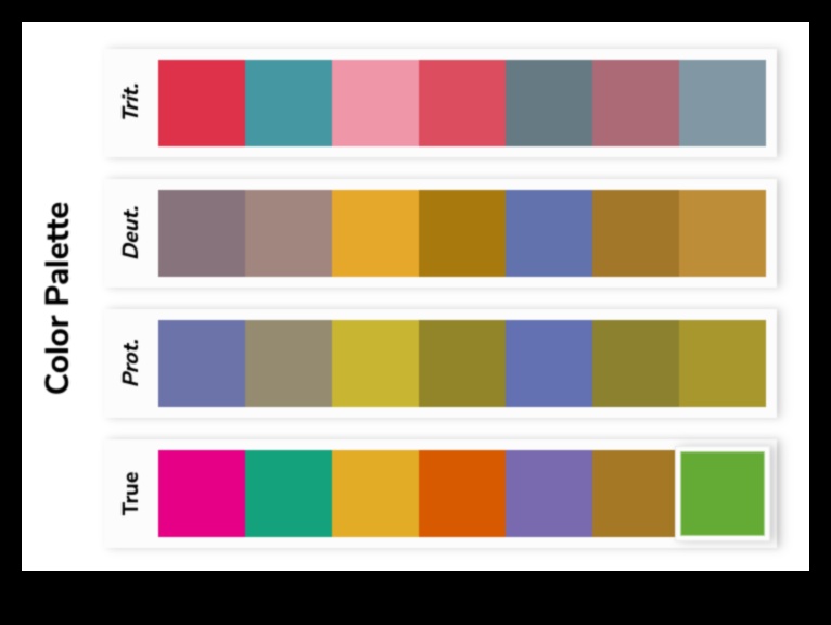 Pixel Symphony: Δημιουργία αρμονικών συνθέσεων σε χρώμα