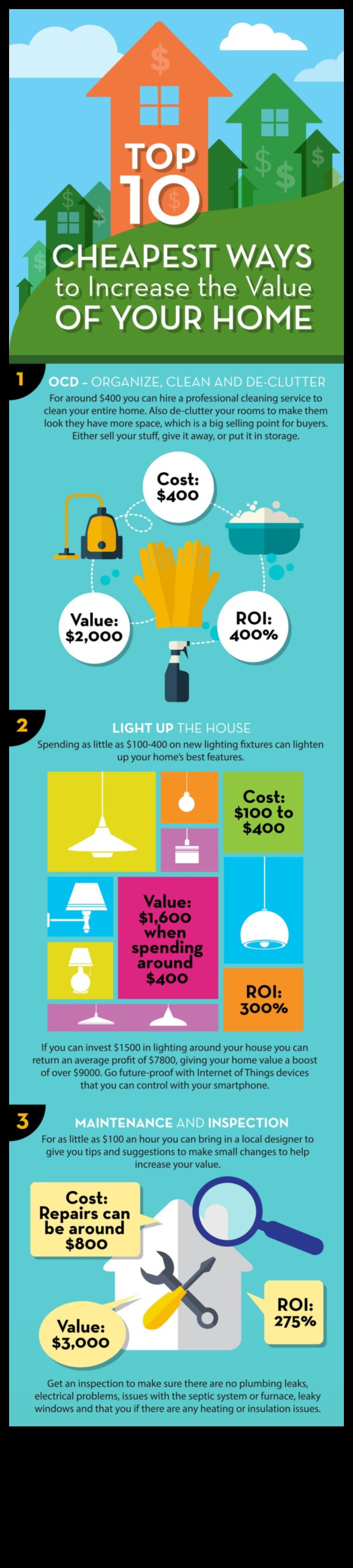 Πού μπορώ να βρω οικονομικά προσιτή διακόσμηση σπιτιού στο Διαδίκτυο;