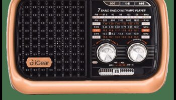 Vintage Vibes: Ηλεκτρονικά ήχου με ρετρό έμπνευση για νοσταλγούς ακουστικόφιλους