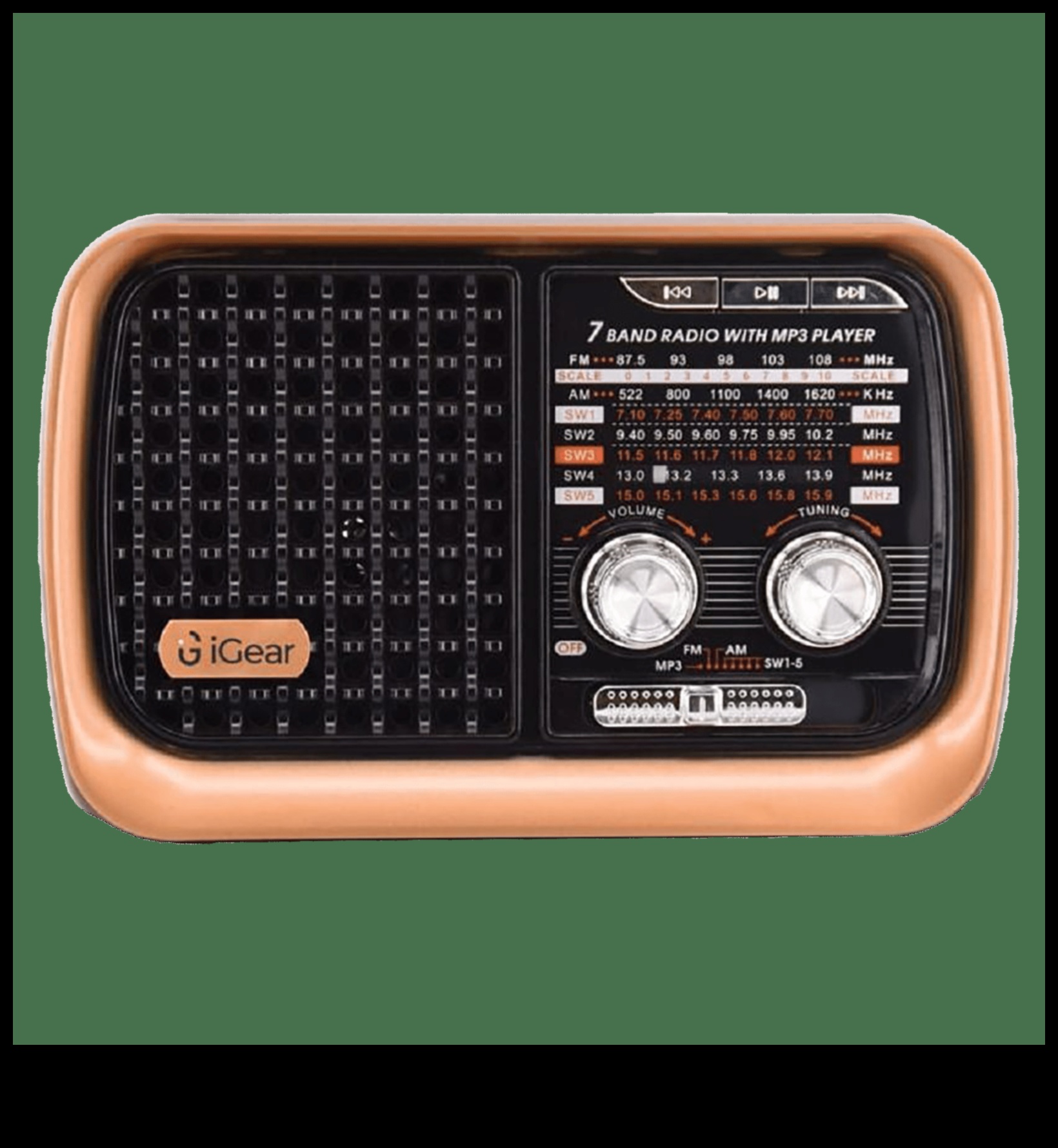 Vintage Vibes: Ηλεκτρονικά ήχου με ρετρό έμπνευση για νοσταλγούς ακουστικόφιλους