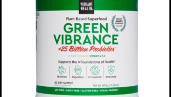 Ζωντανά πράσινα: Αφεθείτε σε πολύχρωμα και πλούσια σε θρεπτικά συστατικά μπολ Smoothie