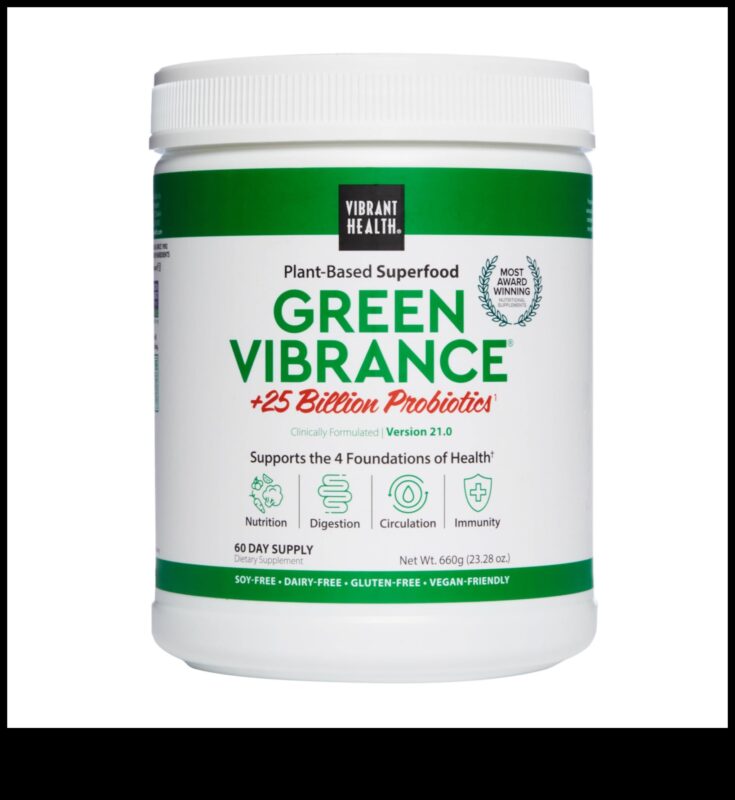 Ζωντανά πράσινα: Αφεθείτε σε πολύχρωμα και πλούσια σε θρεπτικά συστατικά μπολ Smoothie