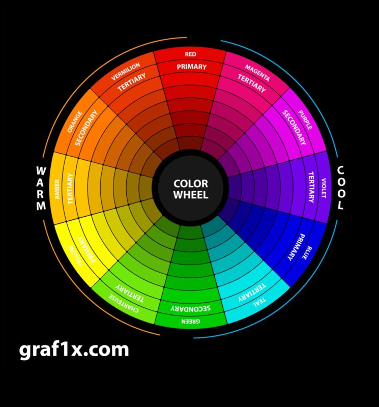 Pixel Symphony: Δημιουργία αρμονικών συνθέσεων σε χρώμα