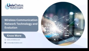 Σήματα αλλαγής: Ασύρματη τεχνολογία και διαμόρφωση συνδεσιμότητας